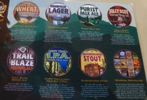 Alcohol Tourism Beer Types